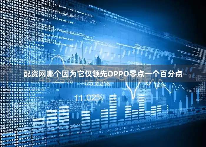 配资网哪个因为它仅领先OPPO零点一个百分点