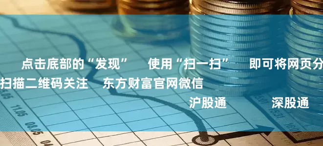 投资查询工具 点击底部的“发现” 使用“扫一扫” 即可将网页分享至朋友圈 扫描二维码关注 东方财富官网微信 沪股通 深股通