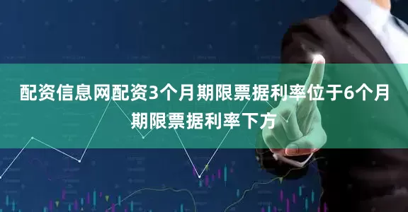 配资信息网配资3个月期限票据利率位于6个月期限票据利率下方